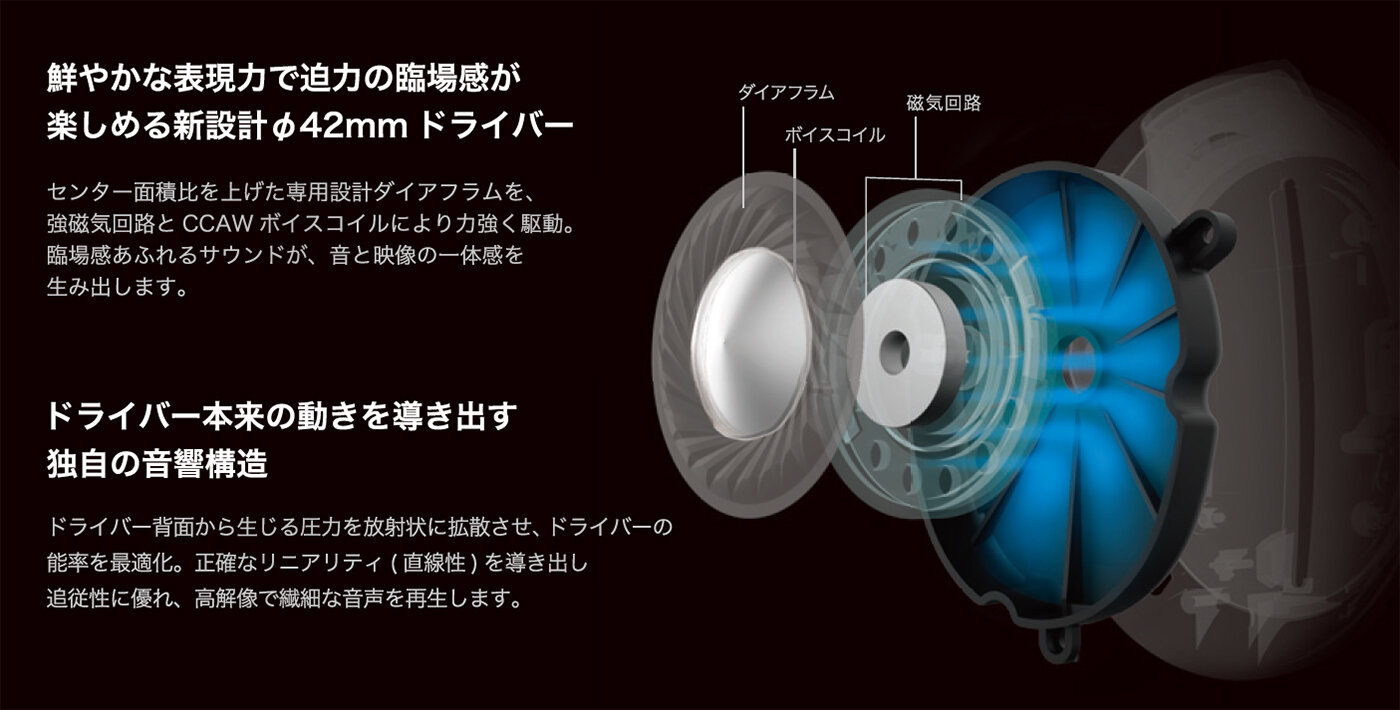 ATH-DWL550：新設計&phi;42mmドライバー