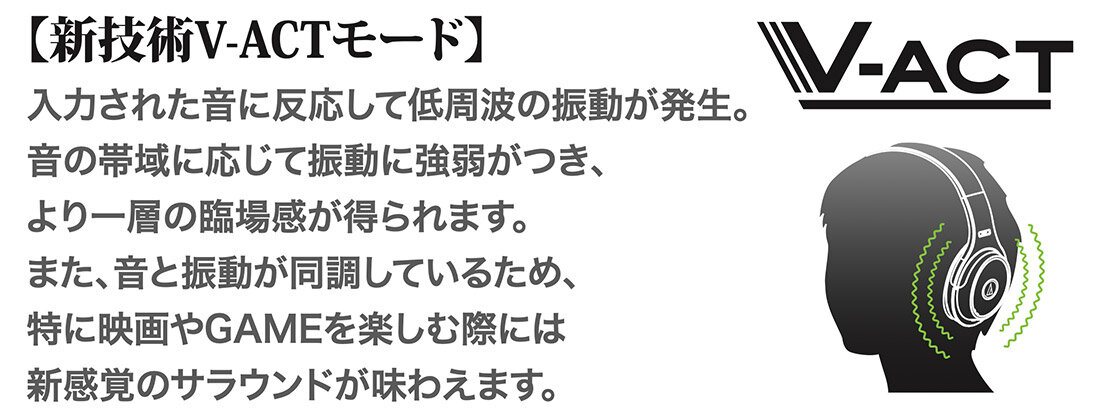ATH-DWL700：新技術V-ACTモード