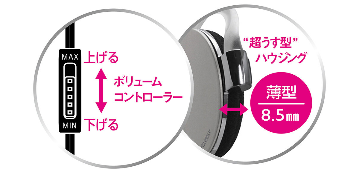 ATH-EQ300LV：特長・サイズ