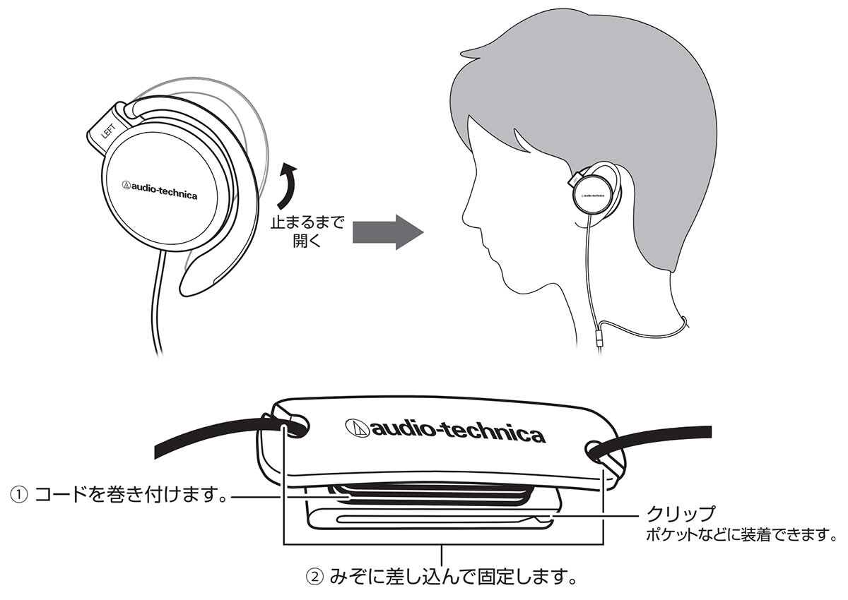 ATH-EQ500：使いかた