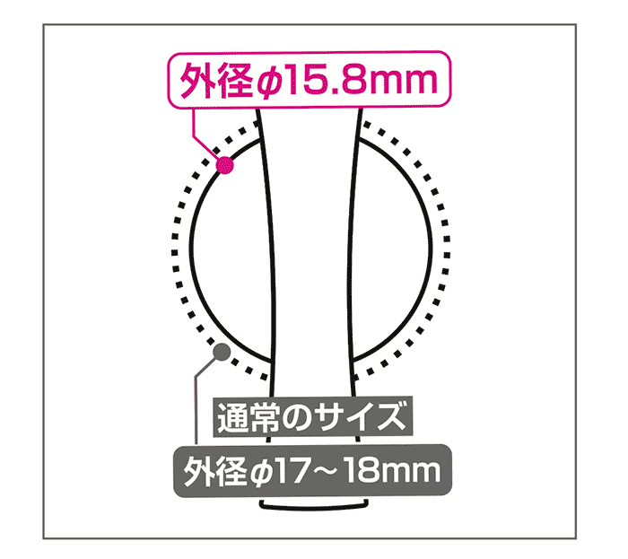 ATH-J100i：小さめサイズ