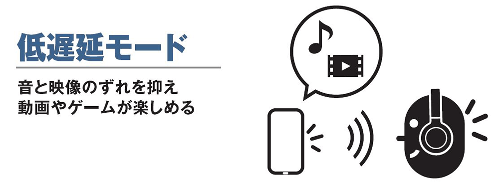 ATH-M20xBT：低遅延モードイメージイラスト