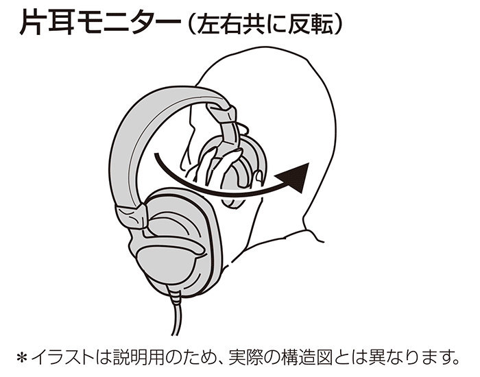 片耳モニター：イメージ