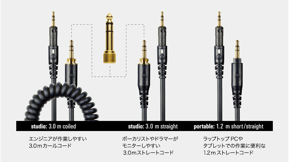 ATH-M60xa：付属コード