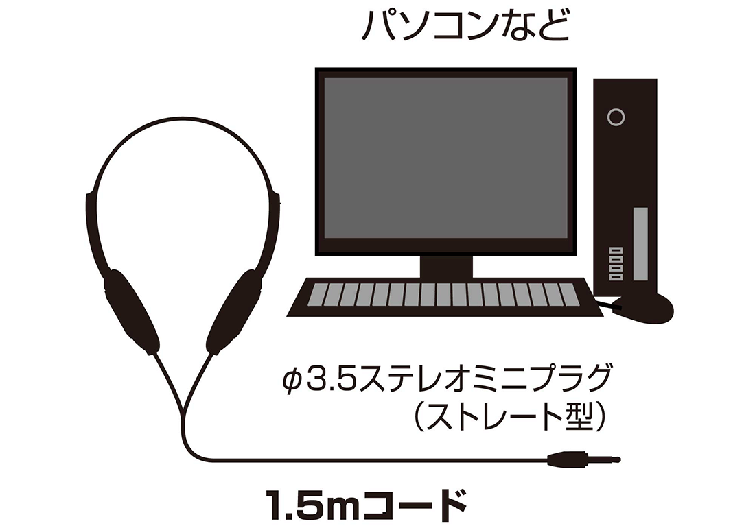 ATH-P100M：接続例