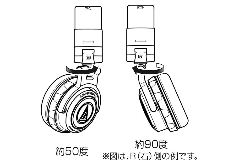 ATH-PRO500MK2：50度/90度のハウジング回転機構