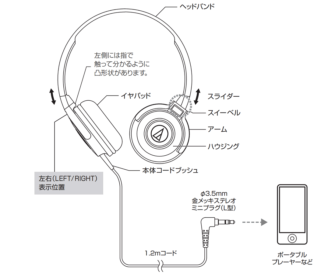ATH-S100：接続例