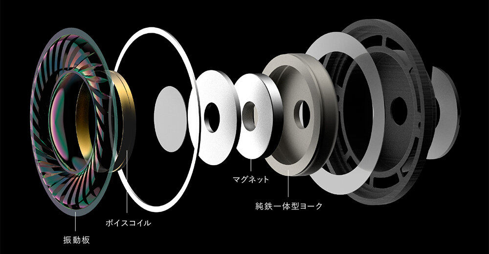 ATH-SR9："トゥルー・モーション"ハイレゾ・オーディオドライバー