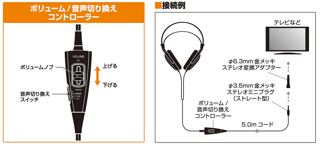 ATH-T200TV：接続イメージ