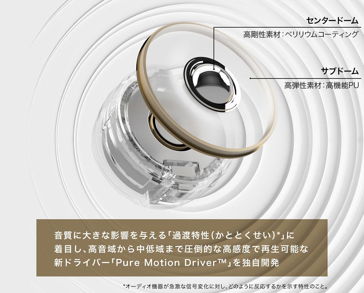 ATH-TWX9MK2：Pure Motion Driver&trade;️イメージ