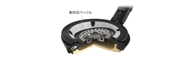 ATH-WP900：角度がついた新形状バッフルを採用