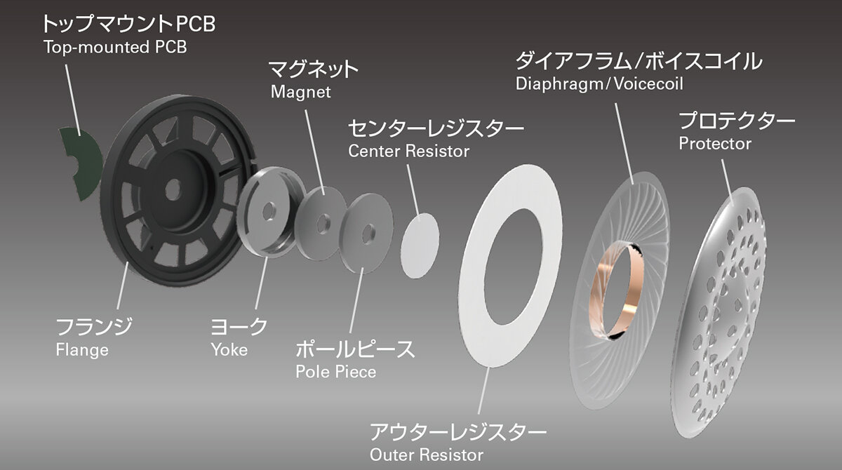 ATH-WS770：ディープモーション・ドライバー