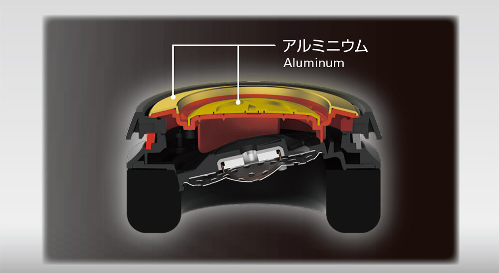 ATH-WS770：制振デュアル・エンクロージャーデザイン