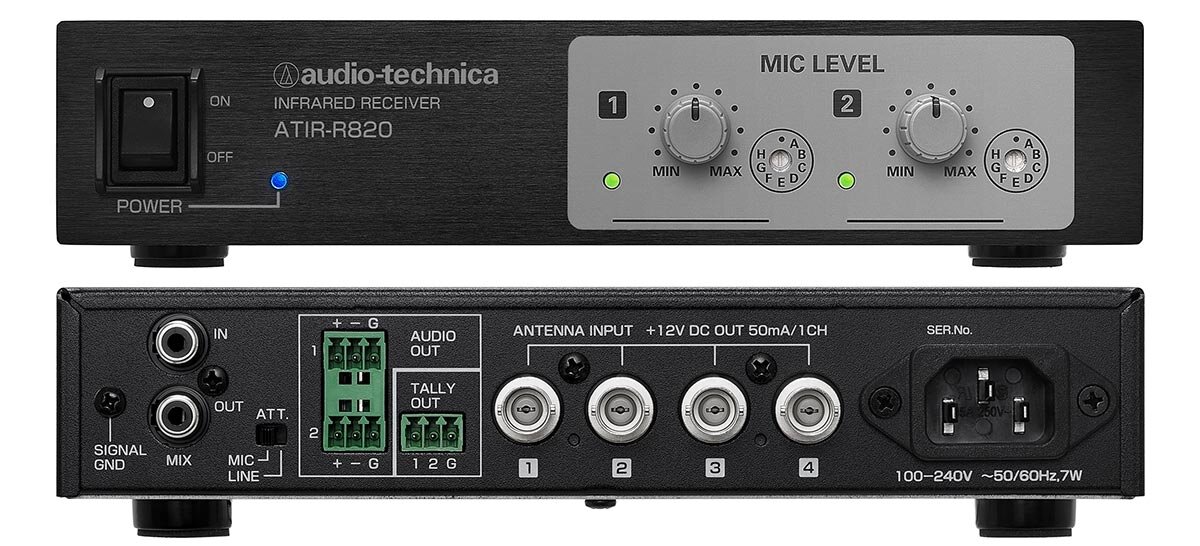 ATIR-R820：製品画像