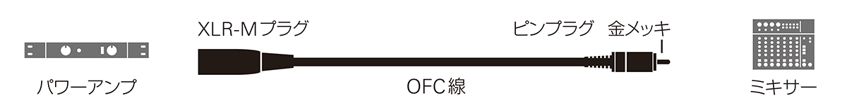 ATL415A/3.0：接続イメージ