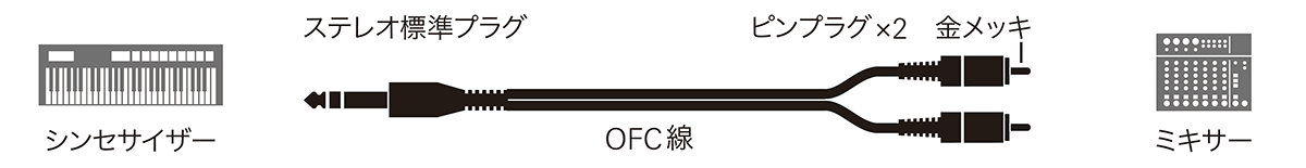 ATL446A：接続イメージ