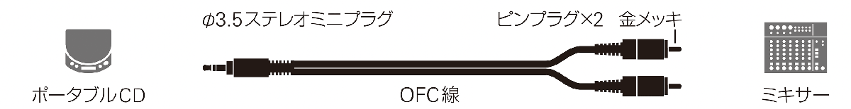 ATL461A：接続イメージ