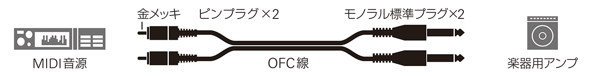 ATL481A：接続イメージ