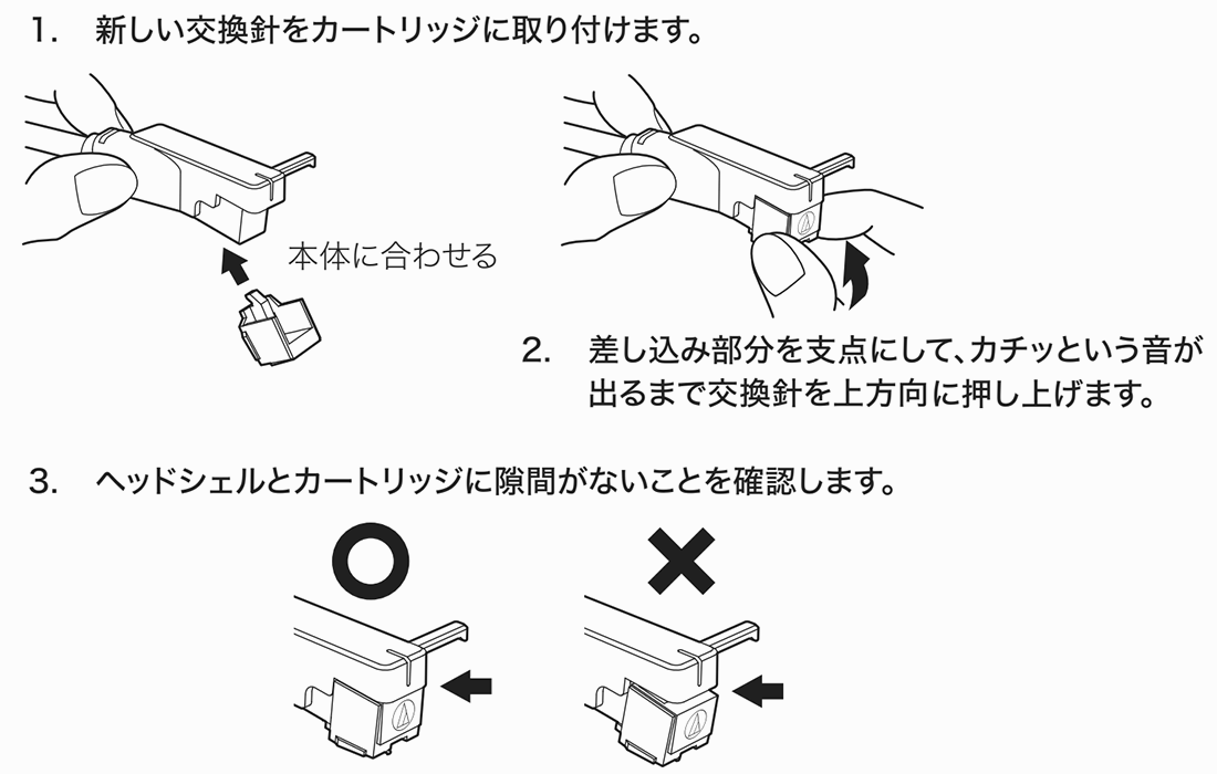 ATN3600L：交換のしかたイラスト