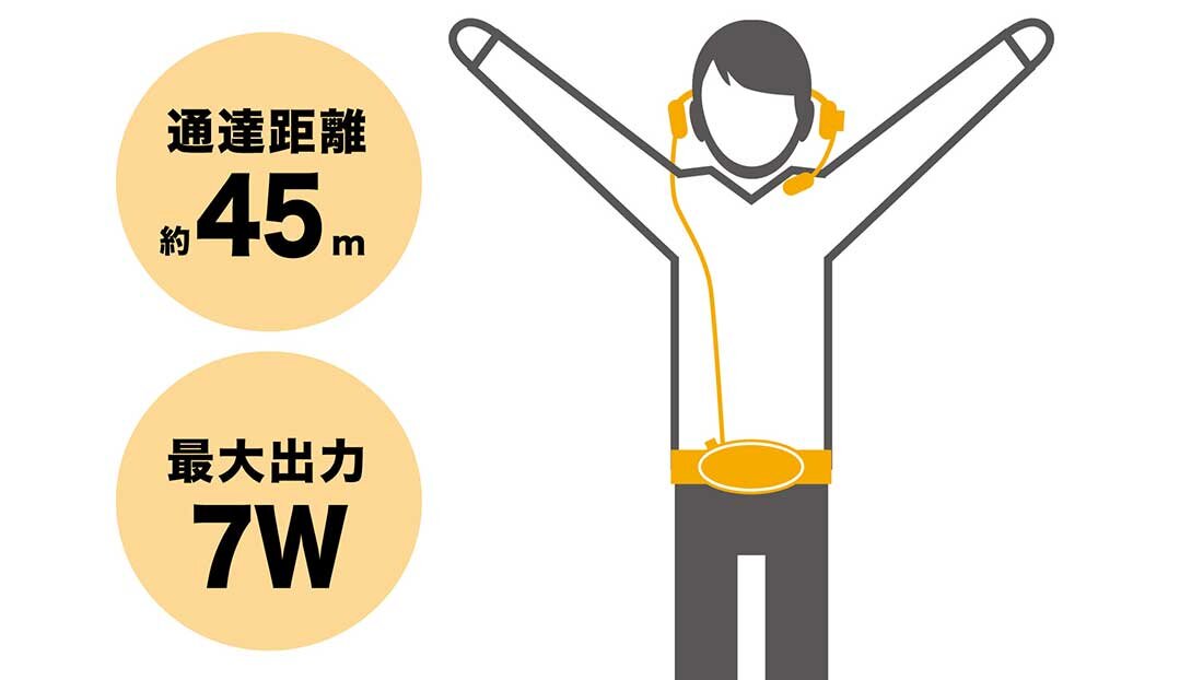 ATP-SP303：装着イメージ