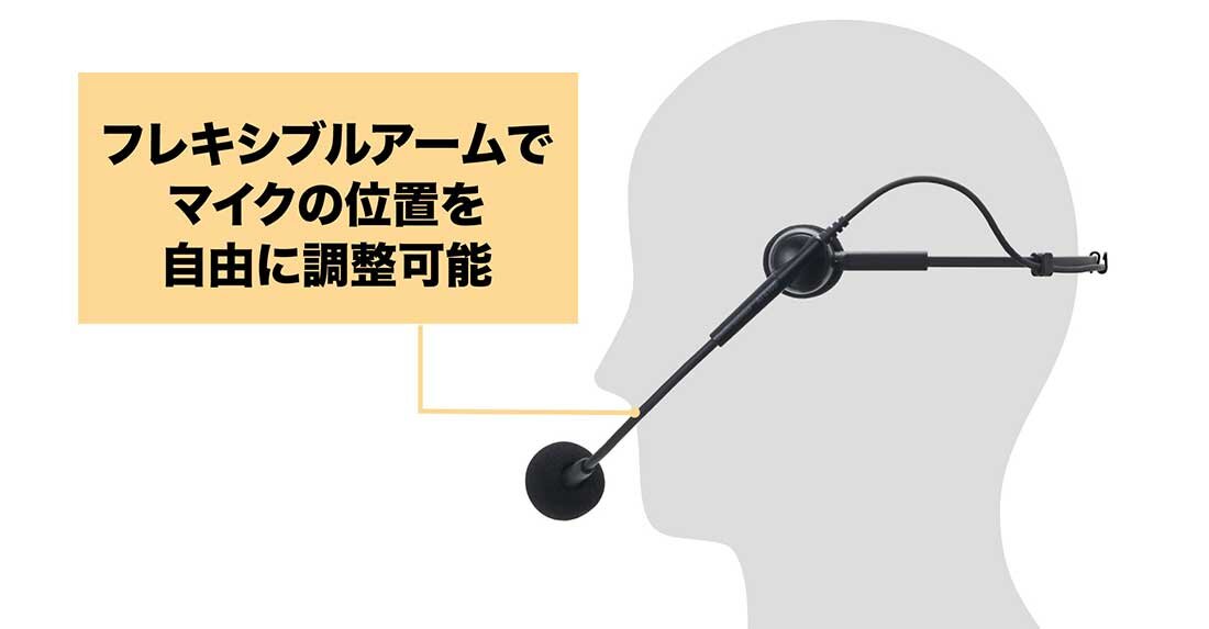 ATP-SP303：頭にしっかり留まる