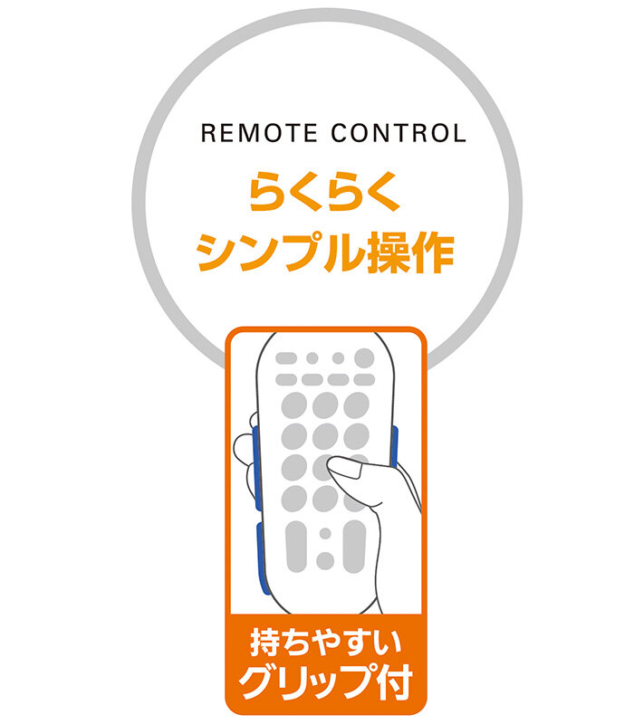 ATV-571D：持ちやすいグリップ付
