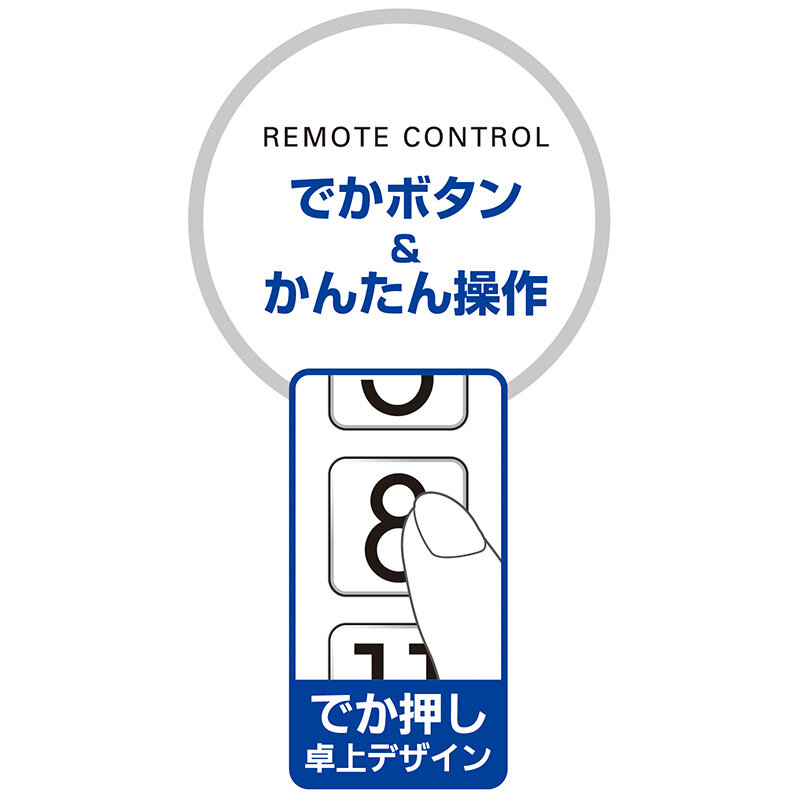 ATV-577D：でか押し卓上デザイン