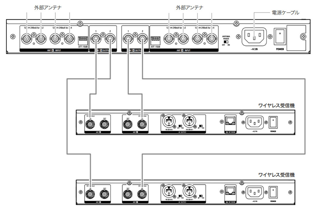 ATW-CB808HH1：接続方法