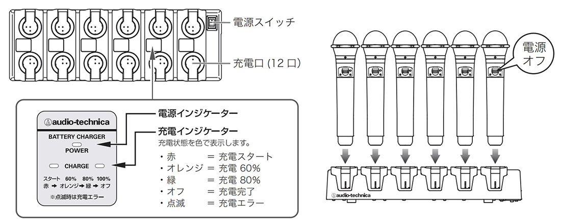 BC120：接続例