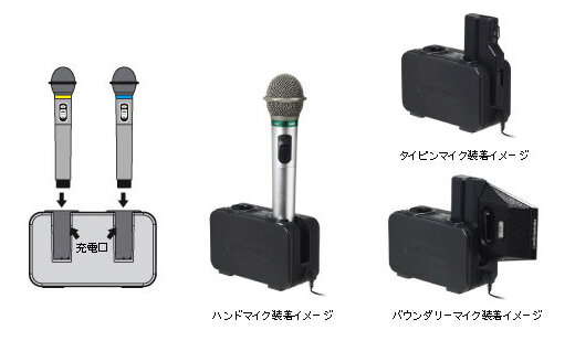 BC700：使いかた