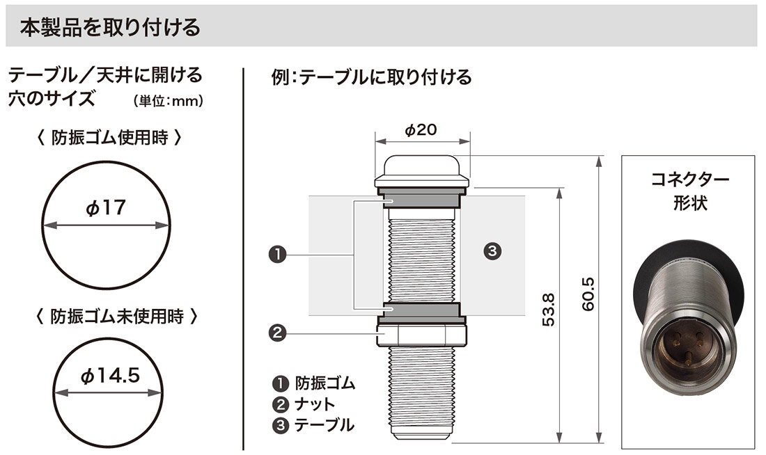 ES945O/TB3、ES945WO/TB3：取り付け