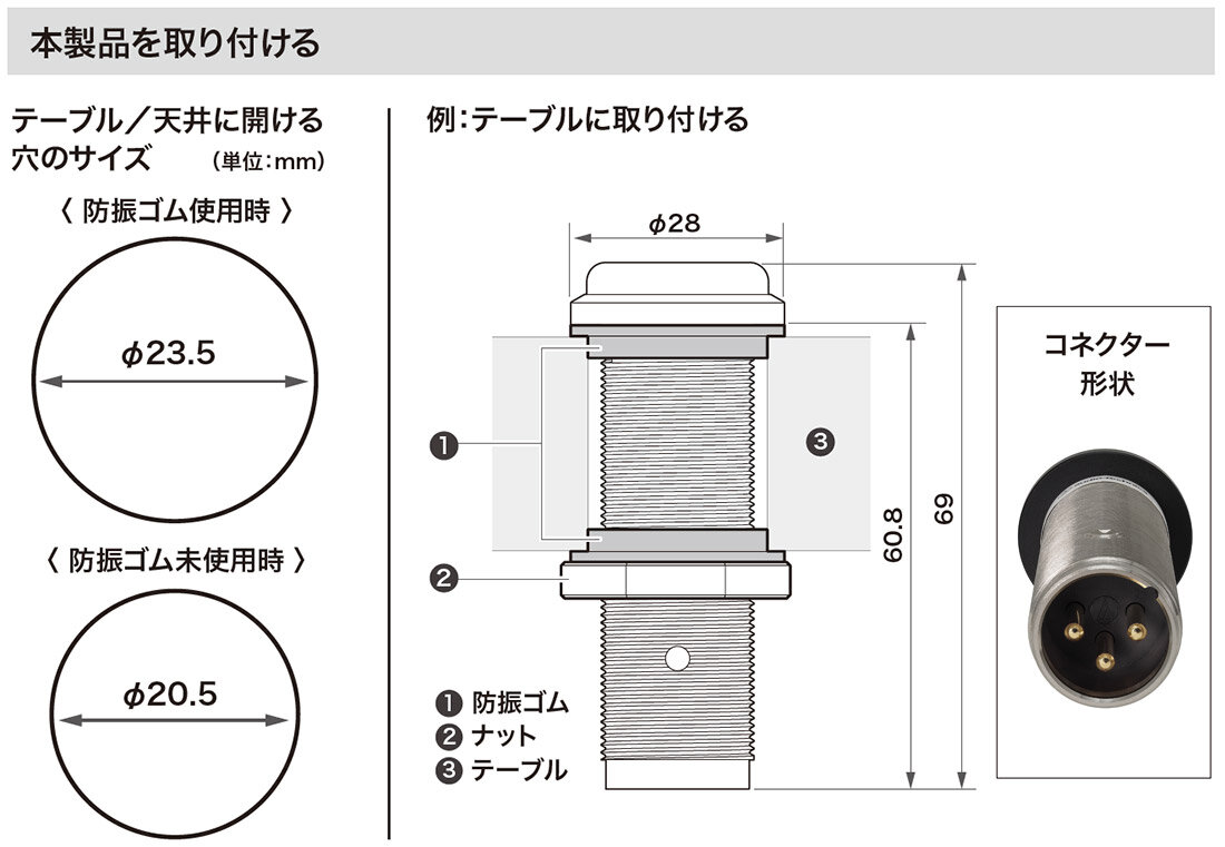 ES945O/XLR、ES945WO/XLR：取り付け