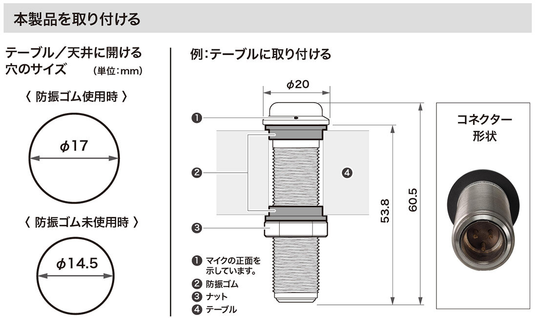 ES947C/TB3、ES947WC/TB3：取り付け