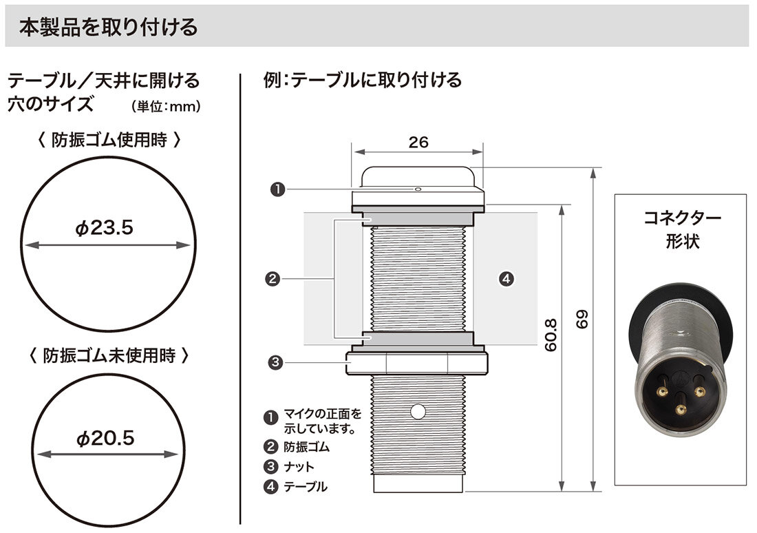 ES947C/XLR、ES947WC/XLR：取り付け