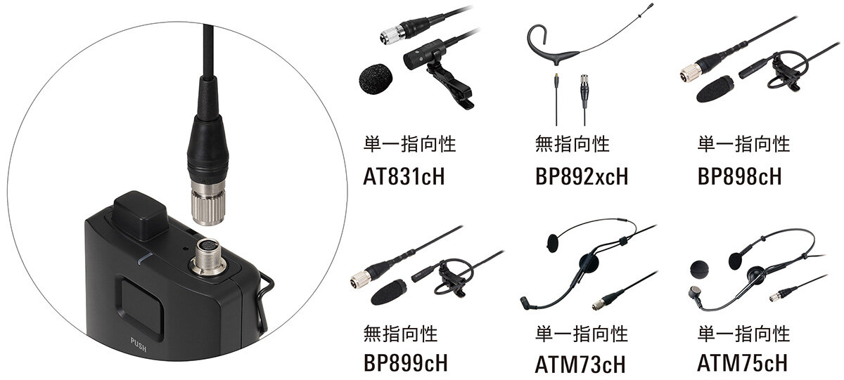 ESW-T4101：運用に合わせて選択可能