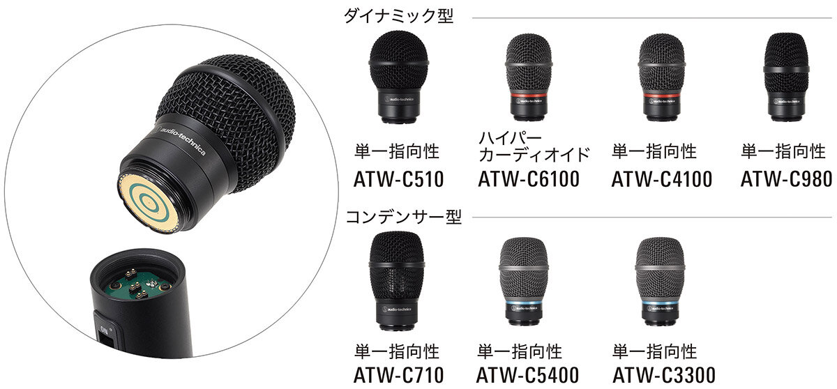 ESW-T4102/C510：マイクロホンカプセルの交換に対応