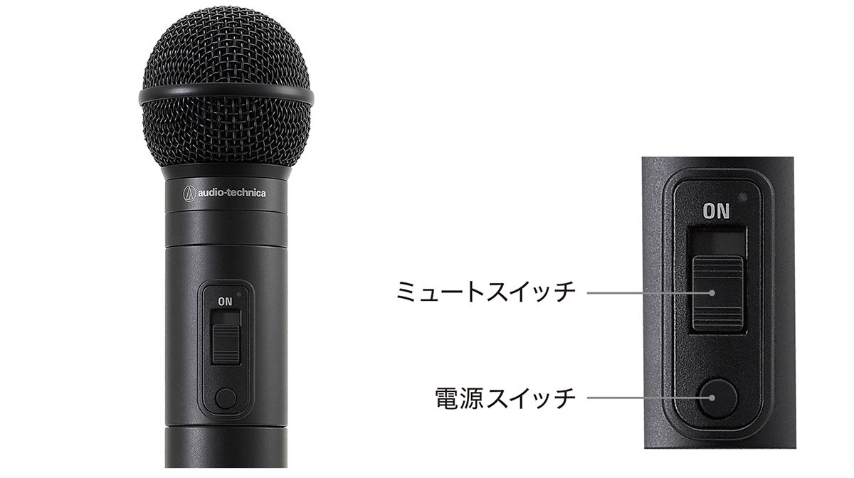 ESW-T4102/C510：スイッチ部