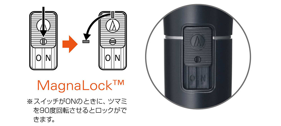 PRO31：マイクスイッチ部