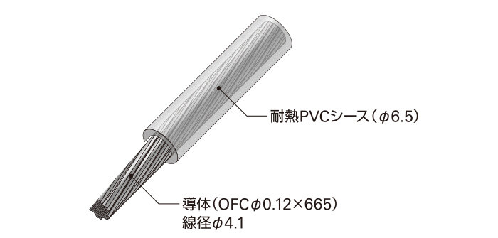 TPC8：構造イメージ