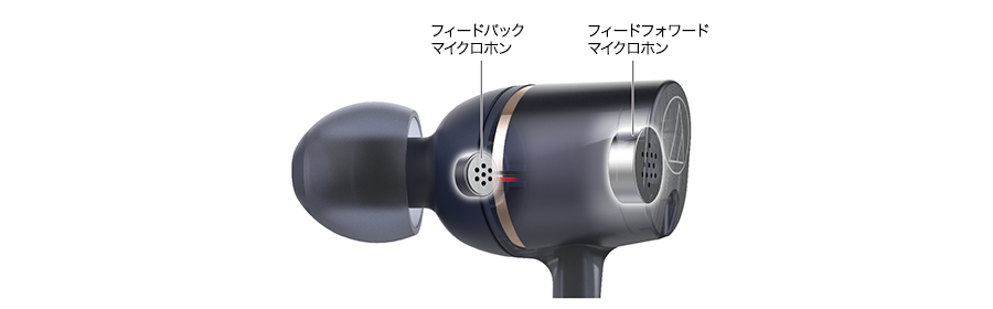 ATH-ANC400BT：2つの集音マイクを配置