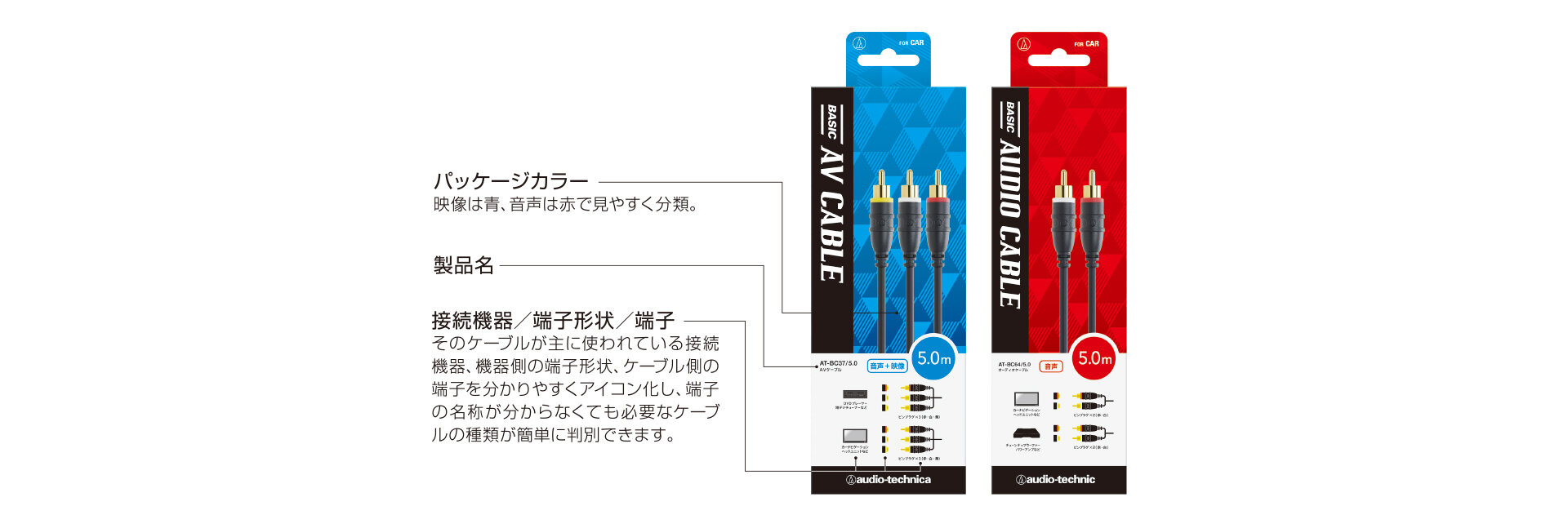 伝統の品質を継承し、使いやすさも考慮したベーシックシリーズ。